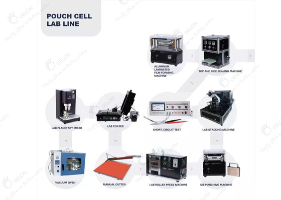 Poche, cylindre, équipement de batterie de cellules de pièce de monnaie