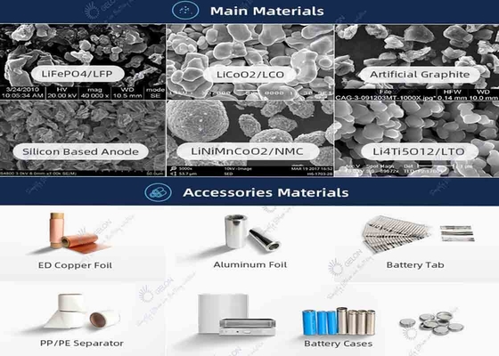 Matériaux d'Ion Battery Raw Material Lithium Ion Powder Battery Cathode Anode de lithium