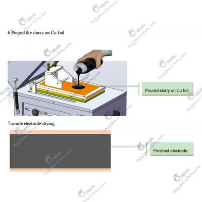 Applicateur semi automatique de film de graphite d'Ion Battery Coating Machine NMC LFP de lithium