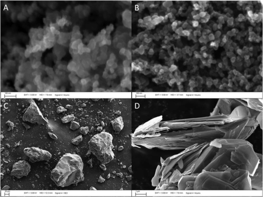 Lithium conducteur Ion Battery Electrode Making Materials de noir d'acétylène de carbone