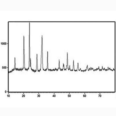 La cathode de batterie de Sodium-ion de Na3V2 (PO4) 3 NVP saupoudrent la recherche de laboratoire de batterie de sodium de matières premières