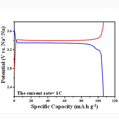 La cathode de batterie de Sodium-ion de Na3V2 (PO4) 3 NVP saupoudrent la recherche de laboratoire de batterie de sodium de matières premières