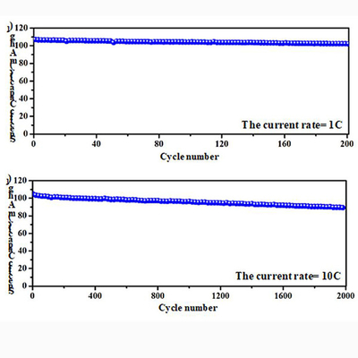La cathode de batterie de Sodium-ion de Na3V2 (PO4) 3 NVP saupoudrent la recherche de laboratoire de batterie de sodium de matières premières