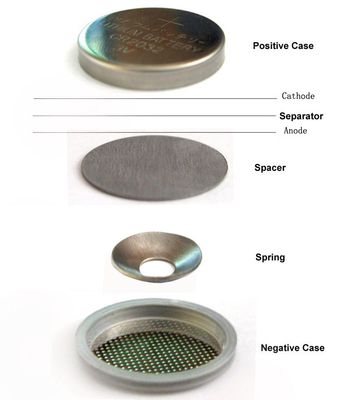 Poinçonneuse pneumatique de bureau CR2032/CR2016/CR2025/CR2430