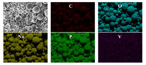 Sodium Ion Battery Cathode Material Na 3V2 (PO4) de matériaux de batterie poudre de 3 NVP