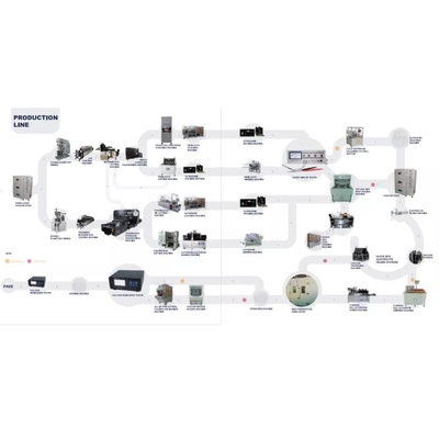 Caisse en aluminium de cellules prismatiques d'équipement industriel de batterie de voiture du véhicule électrique EV