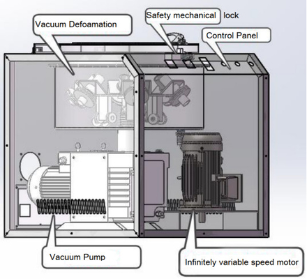 1L 5L 10L Batterie Équipement de Production Vide Centrifuge Planetary Demixing Defoam Machine